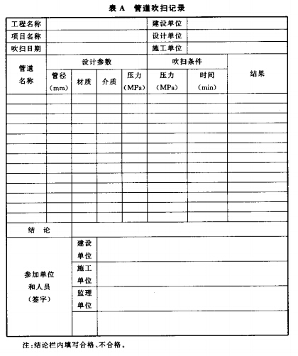 管道吹扫记录表