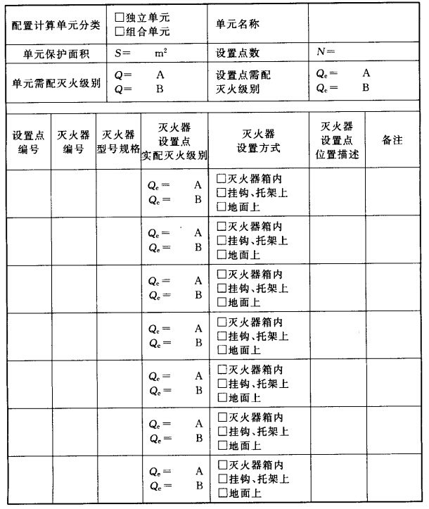 建筑灭火器配置定位编码表