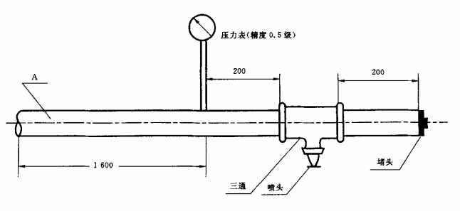 图2 流量试验装置