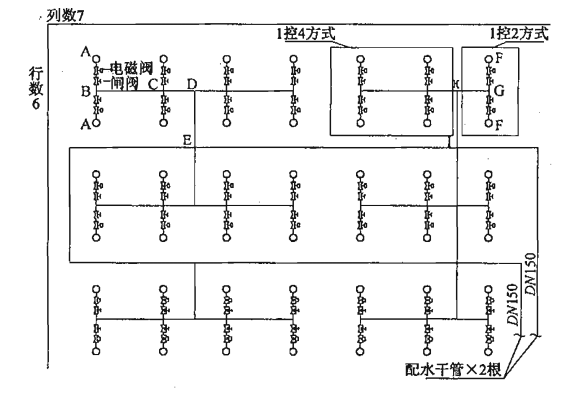 图21 某单层会展中心的大空间智能型主动喷水灭火系统图