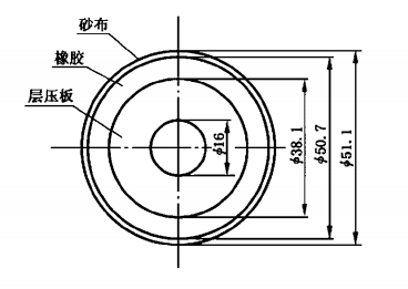 图F.1 研磨轮示意图