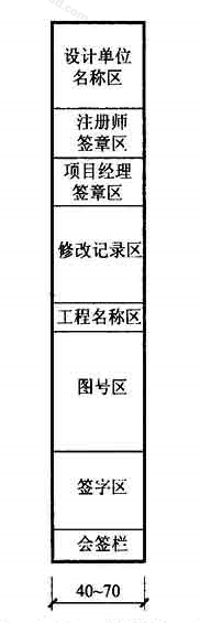 图3.2.2-1  标题栏（一）