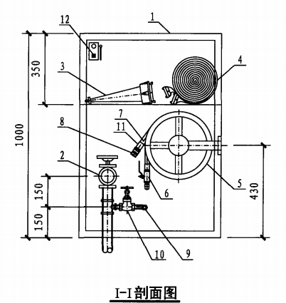 单栓带轻便消防水龙室内消火栓箱(I-I剖面图)