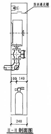 甲型带应急照明及灭火器箱组合式消防柜(II-II剖面图)