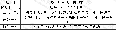 表5.4.1-2  主观评价项目