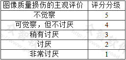 表5.4.3-1  五级损伤标准