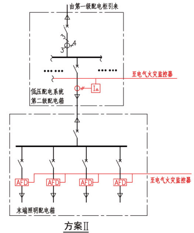 电气火灾监控系统用于保护高度大于12m空间场所的电气线路示意图(方案II)