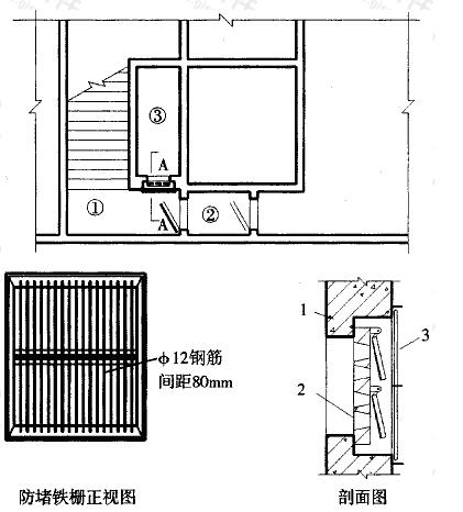 图3.4.5 设在室内出入口的进风口防堵塞措施