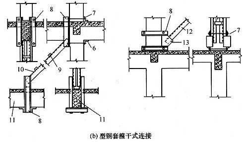 图12．3．2 斜撑底部与梁柱的连接构造 1—后浇混凝土；2—受拉钢筋；3—混凝土拉杆；4—后浇混凝土套箍； 5—混凝土斜撑；6—短角钢；7—螺栓；8—型钢套箍；9—缀板；10—钢斜拉杆；11—被加固梁；12—钢斜撑；13—节点板