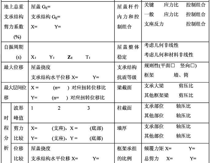 超限高层建筑工程初步设计抗震设防审查申报表(屋盖超限工程示例)