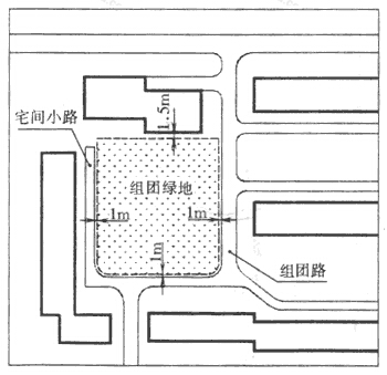 院落式组团绿地面积计算起止界示意图