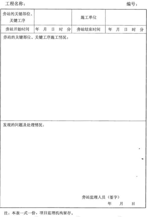 表A.0.6 旁站记录