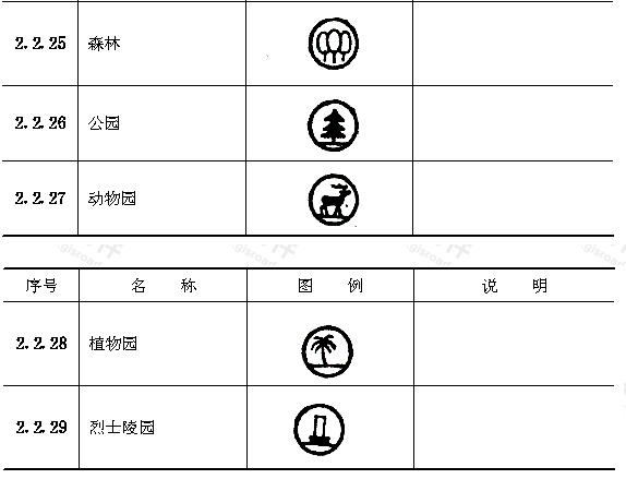 景点、景物