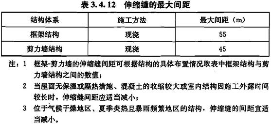伸缩缝的最大间距