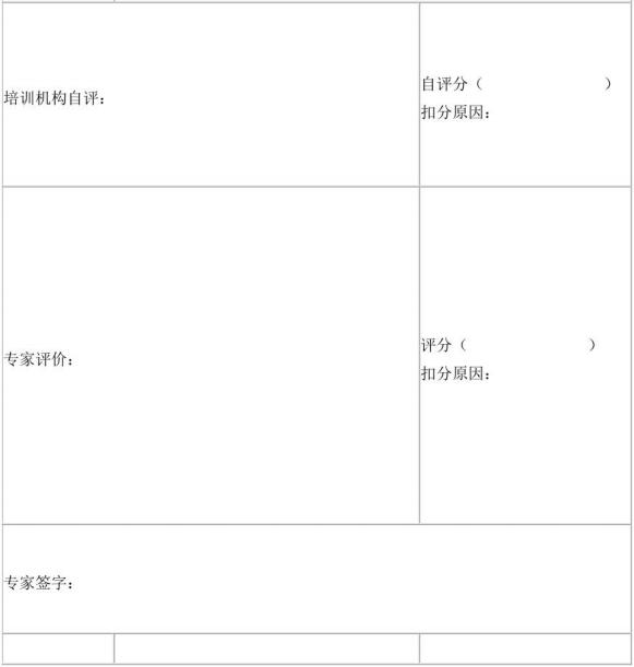 表D.1(续)社会消防安全培训机构评审表样式