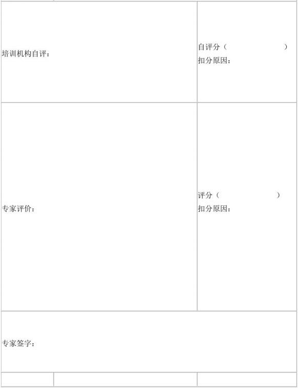 表D.1(续)社会消防安全培训机构评审表样式