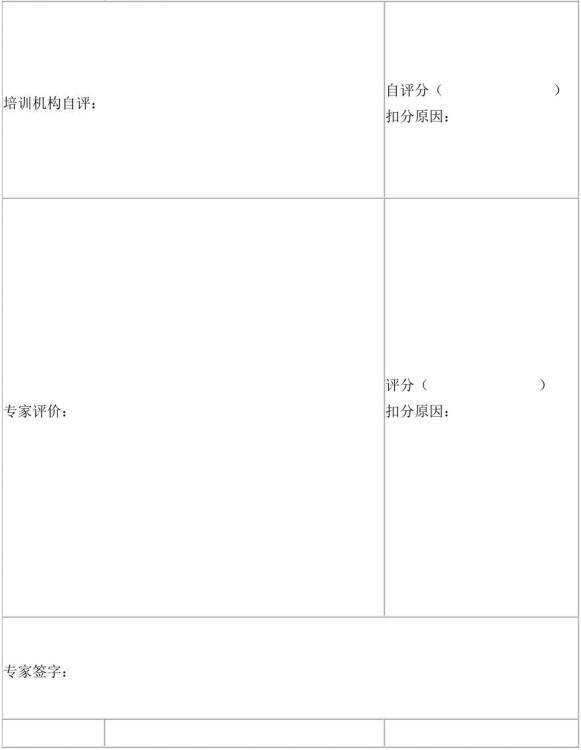 表D.1(续)社会消防安全培训机构评审表样式