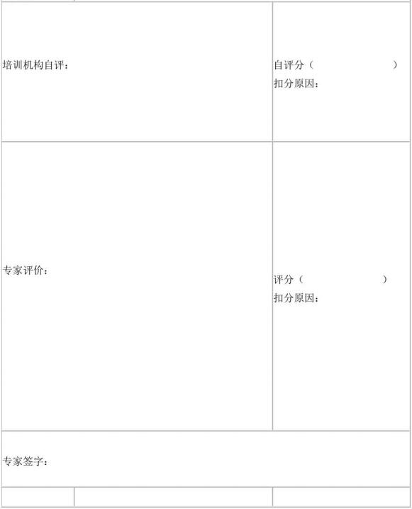 表D.1(续)社会消防安全培训机构评审表样式