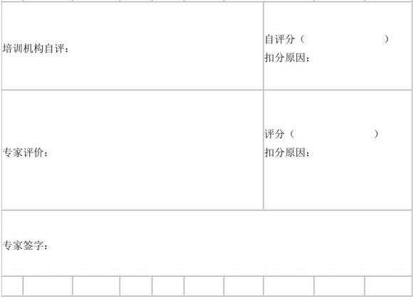 表D.1(续)社会消防安全培训机构评审表样式