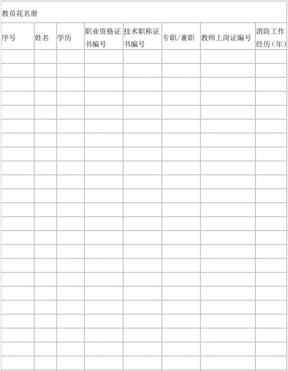 表D.1(续)社会消防安全培训机构评审表样式