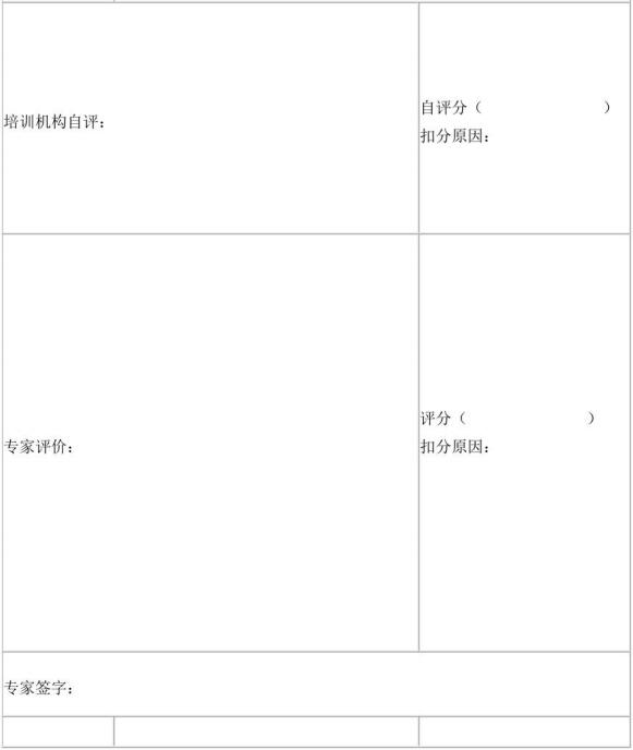 表D.1(续)社会消防安全培训机构评审表样式