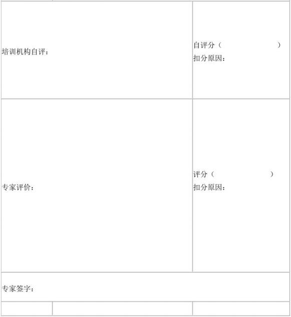 表D.1(续)社会消防安全培训机构评审表样式