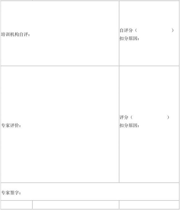 表D.1(续)社会消防安全培训机构评审表样式