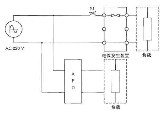 图5 并联抗扰动试验线路示意图