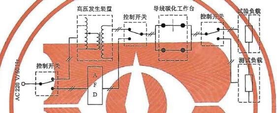 图2 串联碳化路径电弧试验线路示意图