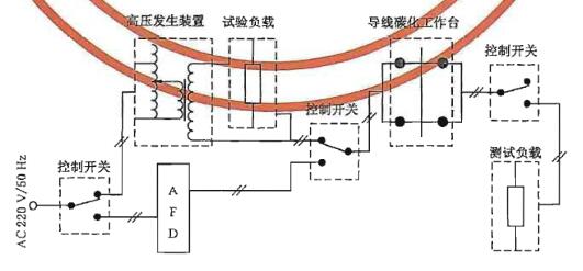 图3 并联碳化路径电弧试验线路示意图