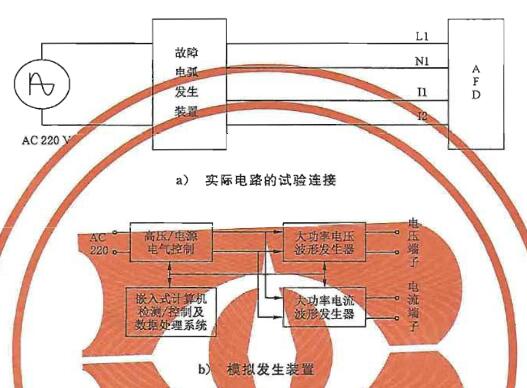 图1故障电弧试验线路示意图