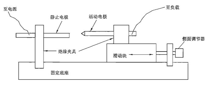 图11 电弧发生装置