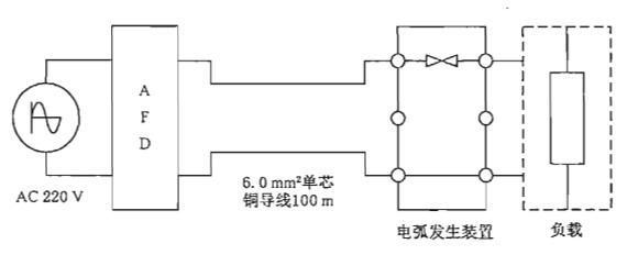 图10 线路阻抗抑制试验