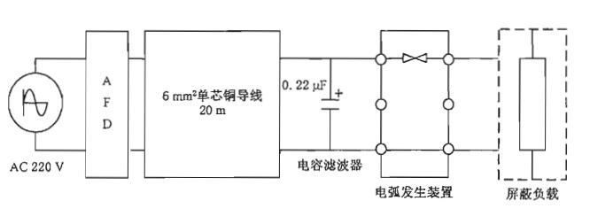 图9 电容滤波器抑制试验