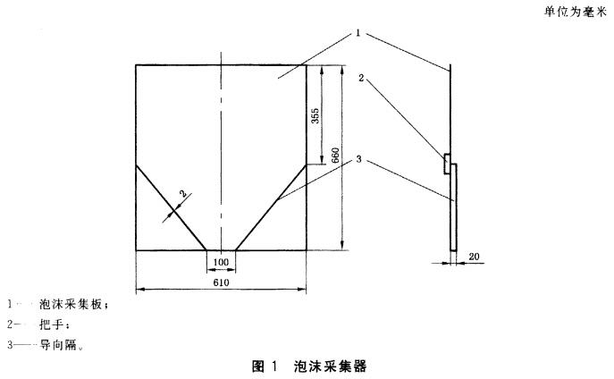 图1 泡沫采集器