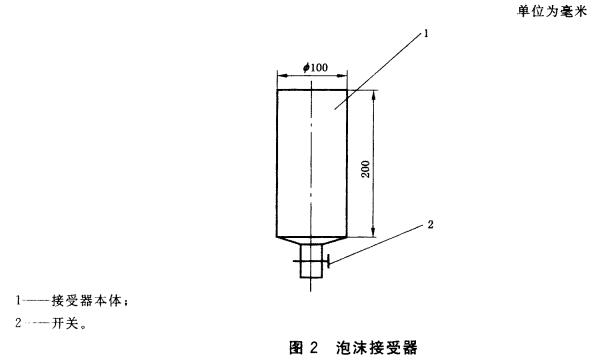 图2 泡沫接受器