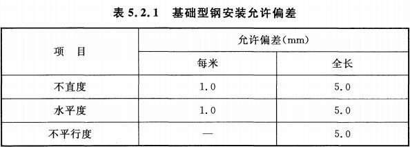 表5.2.1 基础型钢安装允许偏差