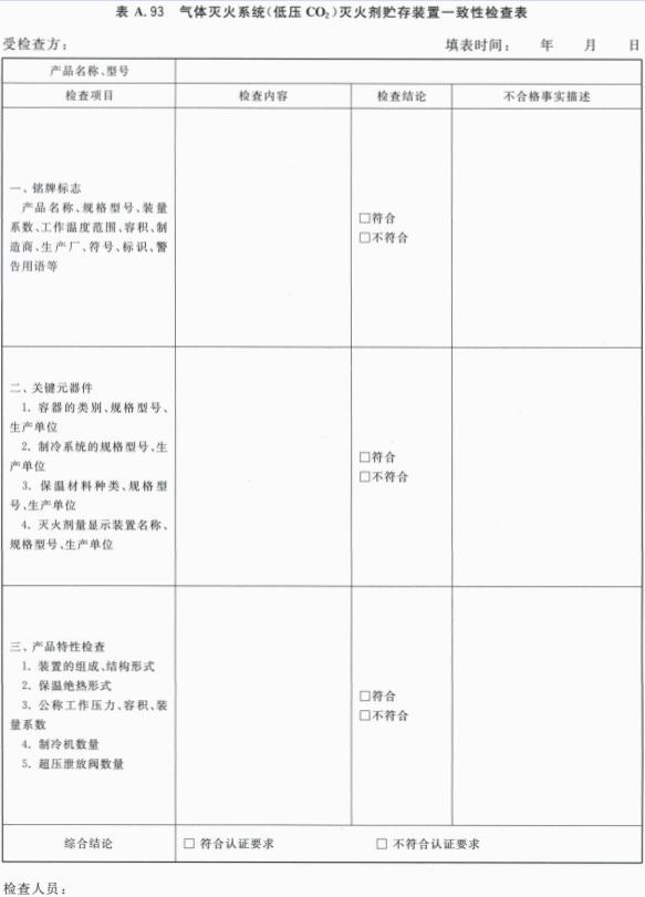 气体灭火系统(低压CO2)灭火剂贮存装置一致性检查表