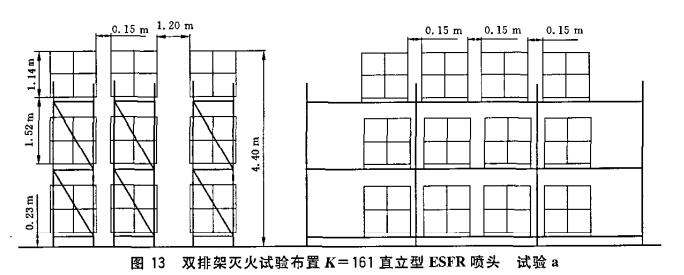图13 双排架灭火试验布置K=161直立型ESFR喷头 试验a