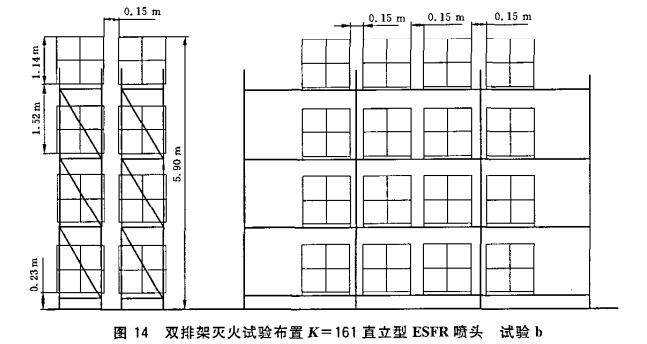 图14 双排架灭火试验布置K=161直立型ESFR喷头 试验b