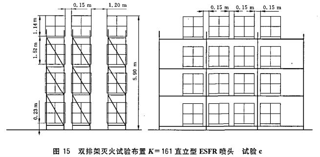 图15 双排架灭火试验布置K=161直立型ESFR喷头 试验c