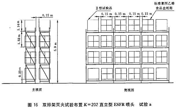 图16 双排架灭火试验布置K=202直立型ESFR喷头 试验a