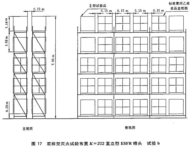 图17 双排架灭火试验布置K=202直立型ESFR喷头 试验b