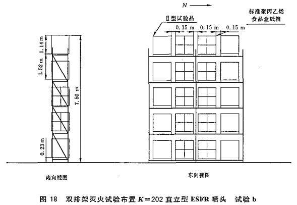 图18 双排架灭火试验布置K=202直立型ESFR喷头 试验b