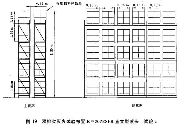 图19 双排架灭火试验布置K=202ESFR直立型喷头 试验c