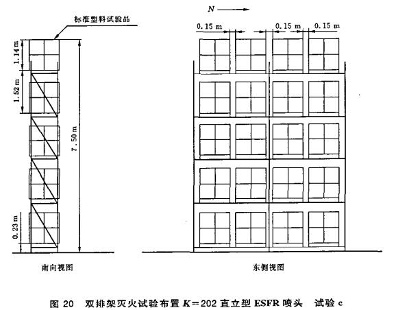 图20 双排架灭火试验布置K=202直立型ESFR喷头 试验c