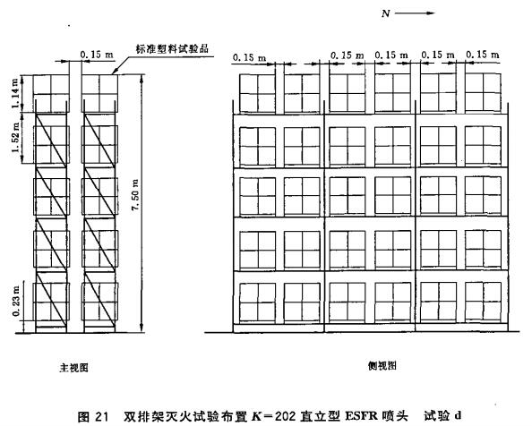 图21 双排架灭火试验布置K=202直立型ESFR喷头 试验d