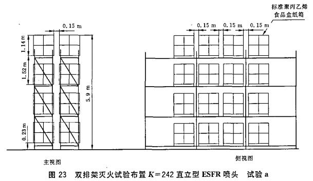 图23 双排架灭火试验布置K=242直立型ESFR喷头 试验a
