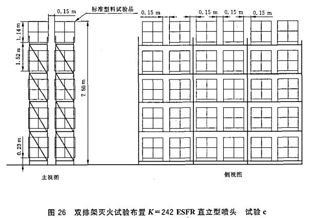 图26 双排架灭火试验布置K=242ESFR直立型喷头 试验c