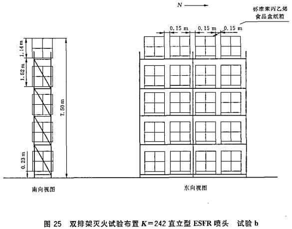 图25 双排架灭火试验布置K=242直立型ESFR喷头 试验b